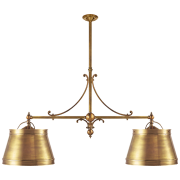 Sloane Double Shop Light