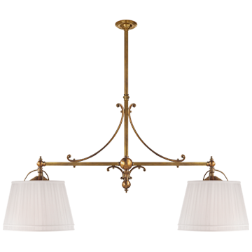 Sloane Double Shop Light