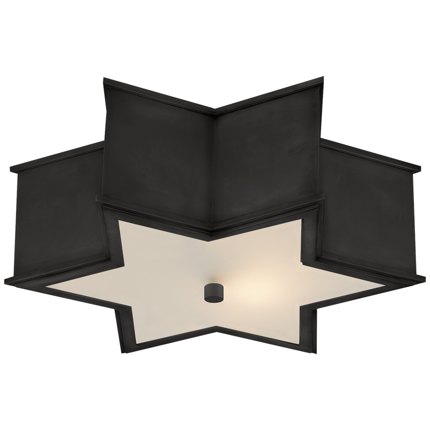 Sophia 17 " Flush Mount