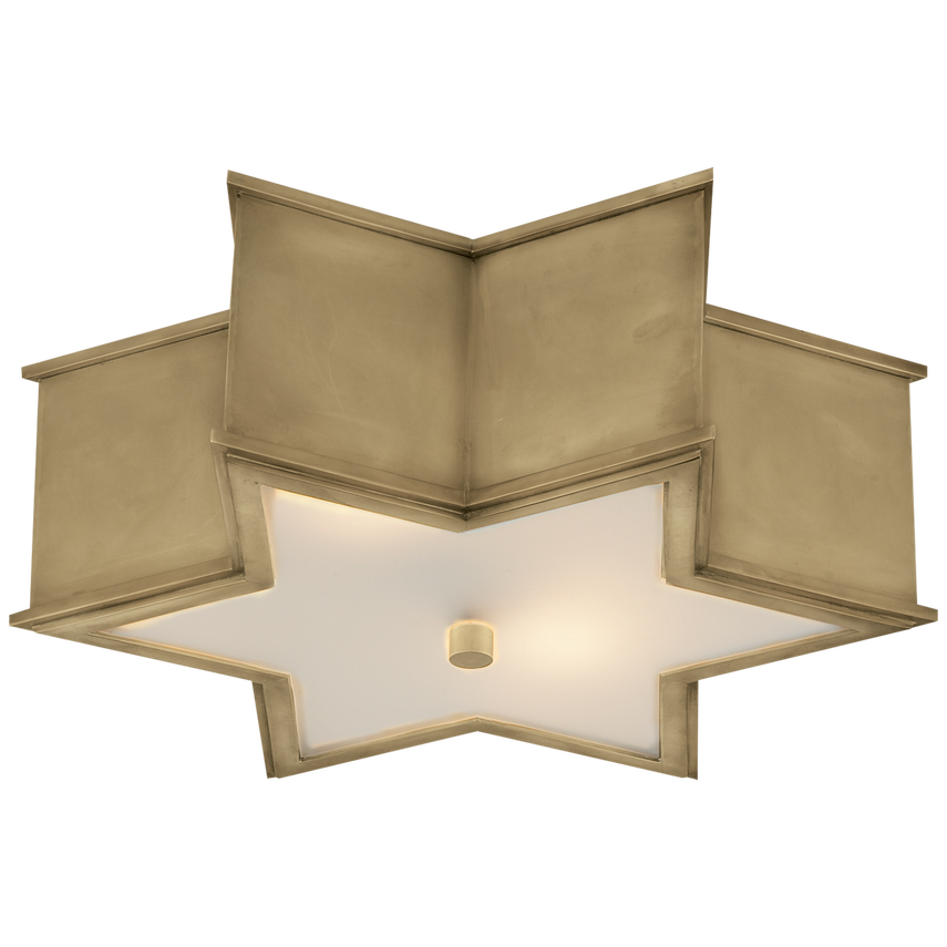 Sophia 17 " Flush Mount