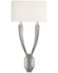 Ruhlmann Double Sconce (Display Model)