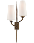 Iberia Double Sconce