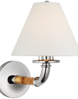 Dalfern Medium Sconce