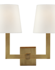 Square Tube Double Sconce