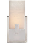 Covet Short Clip Bath Sconce