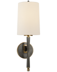 Edie Sconce