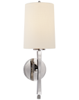 Edie Sconce