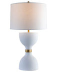 Wellington Table Lamps