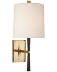 Refined Rib Sconce