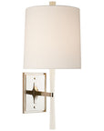 Refined Rib Sconce